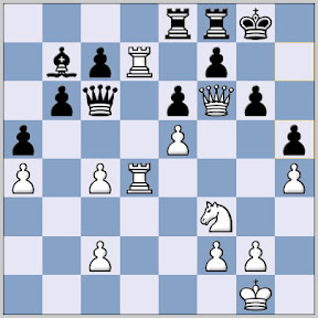 Short vs Timman Tilburg Chess 1991