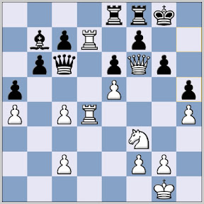 Analyzing the game of Mikhail Chigorin - 21 Gems of Chess with